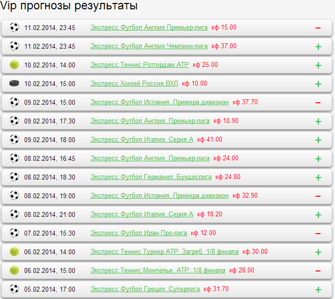 Attached Image: screenshot-by-nimbus-vmarathone-ru-catalog-vip-prognozy-rezultaty.png